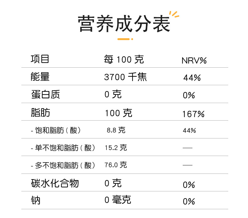 有机核桃油新详情页_09.jpg