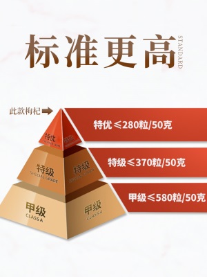 早康特优枸杞 正宗宁夏枸杞子42g  开袋即食中宁枸杞小包装好携带