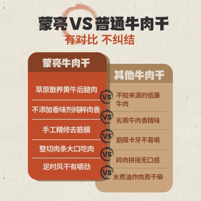 蒙亮内蒙古风干牛肉干正宗特产手撕牛肉条健身零食官方旗舰店418g