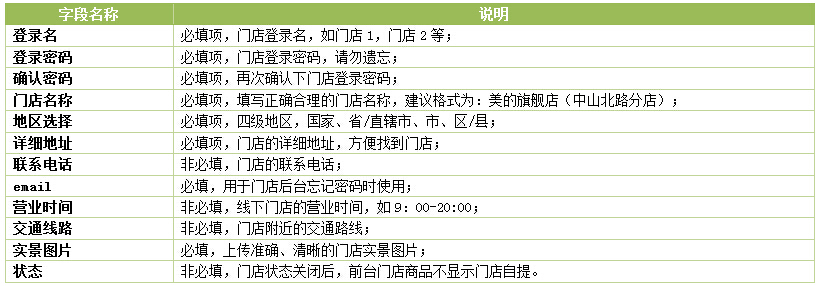 齐全.jpeg